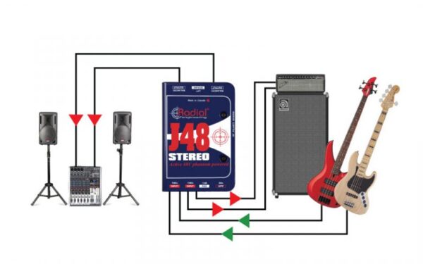 RADIAL J48 Stereo - Di-box aktywny z zasialniem phantom0