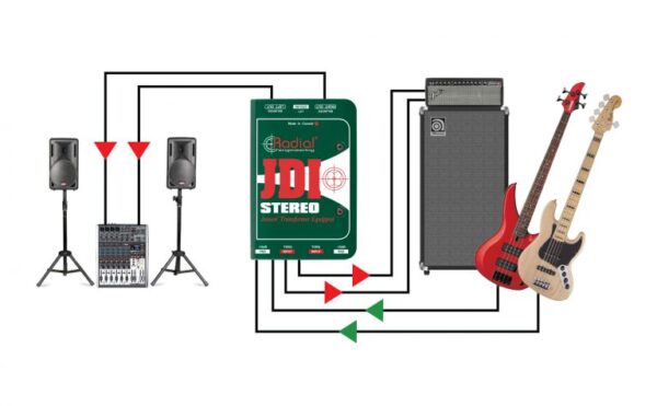 RADIAL JDI Stereo - DI-Box Stereo Pasywny0