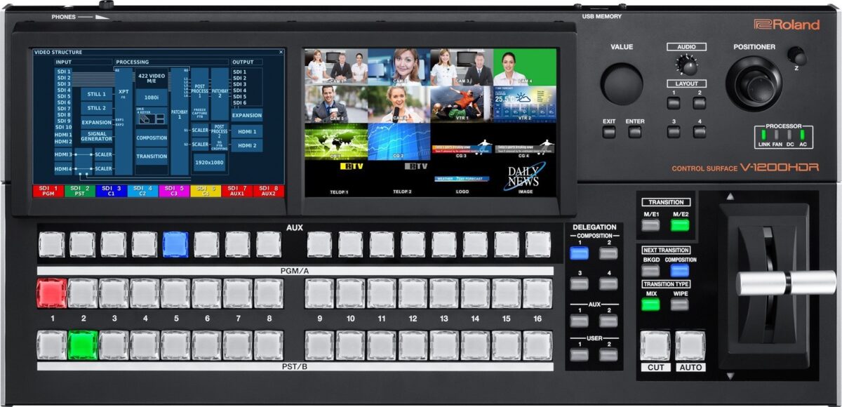 Roland V-1200 HDR Powierzchnia kontrolna do V-1200 HD2