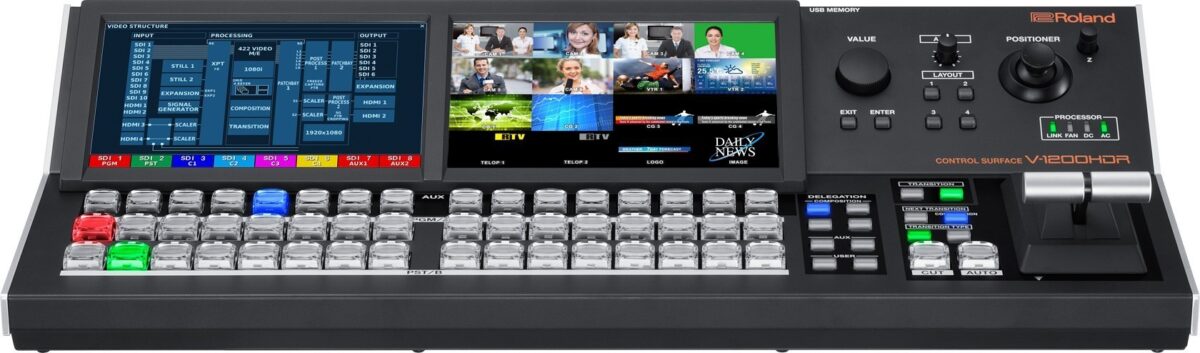 Roland V-1200 HDR Powierzchnia kontrolna do V-1200 HD