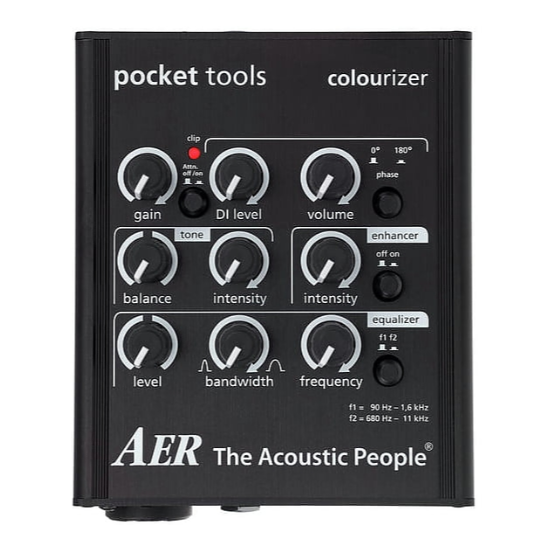 AER POCKET TOOLS COLOURIZER 2