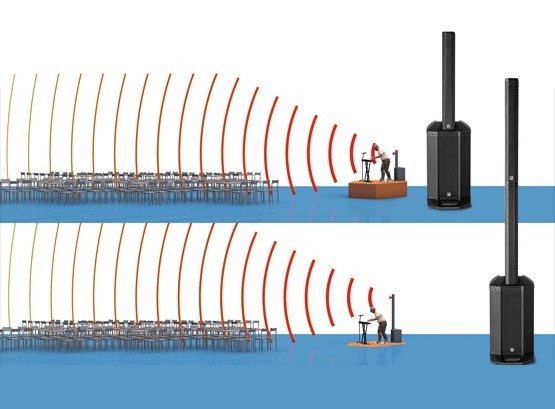 HK Audio Polar 12 - system nagłośnieniowy7 HK Audio Polar 12 - system nagłośnieniowy7
