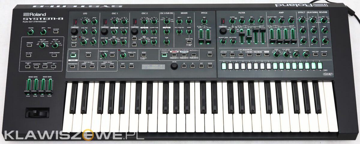 ROLAND SYSTEM-82