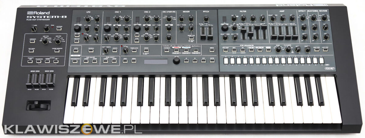 ROLAND SYSTEM-81