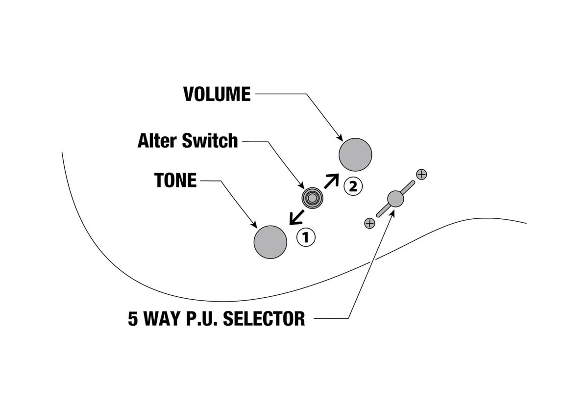 Ibanez AZES31-IV AZ Essentials Series | Gitara elektryczna5 Ibanez AZES31-IV AZ Essentials Series | Gitara elektryczna5