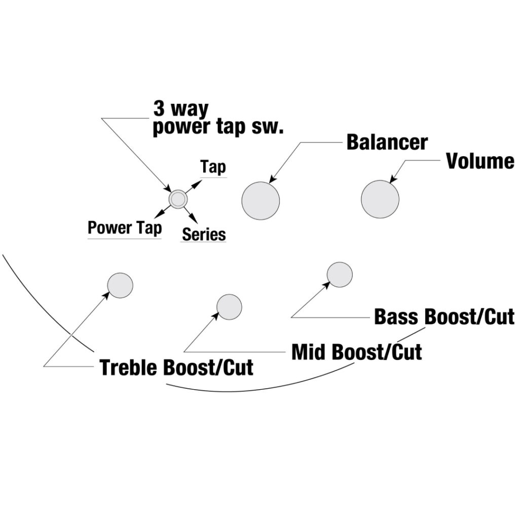 Ibanez SR305EDX-BZM ][ 5-strunowa gitara basowa0