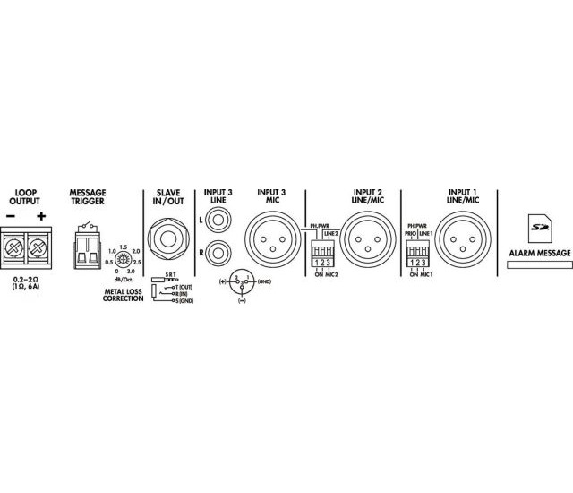 Monacor LA-202 - Aktywny wzmacniacz pętli indukcyjnej, do pomieszczeń do 200m1 Monacor LA-202 - Aktywny wzmacniacz pętli indukcyjnej, do pomieszczeń do 200m1
