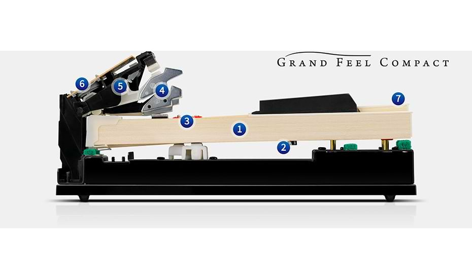 Kawai CA 401 R pianino cyfrowe3 Kawai CA 401 R pianino cyfrowe3