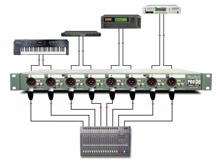 RADIAL ProD8 - DI-Box2 RADIAL ProD8 - DI-Box2