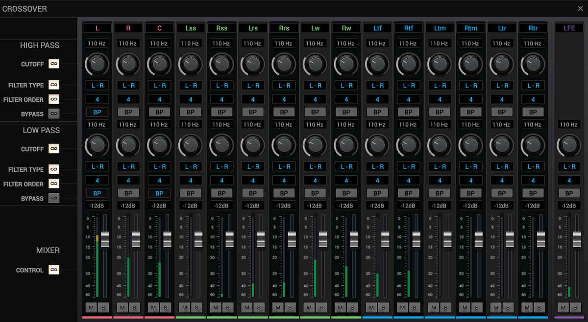 Galaxy 64 Synergy Core0 Galaxy 64 Synergy Core0