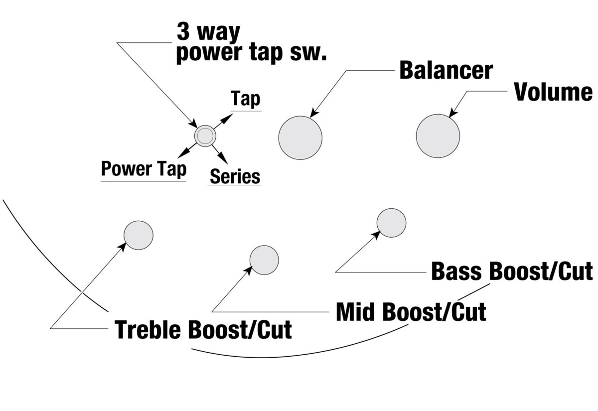 IBANEZ SR305EB-WK - gitara basowa5 IBANEZ SR305EB-WK - gitara basowa5