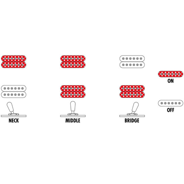 Ibanez GB10EM-JBB George Benson Signature ][ Gitara elektryczna0