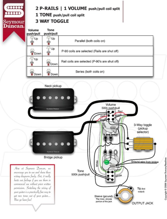 RUF Thales Master Vibe Edition21 RUF Thales Master Vibe Edition21