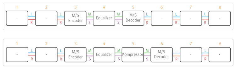 SPL Gemini, black1 SPL Gemini, black1