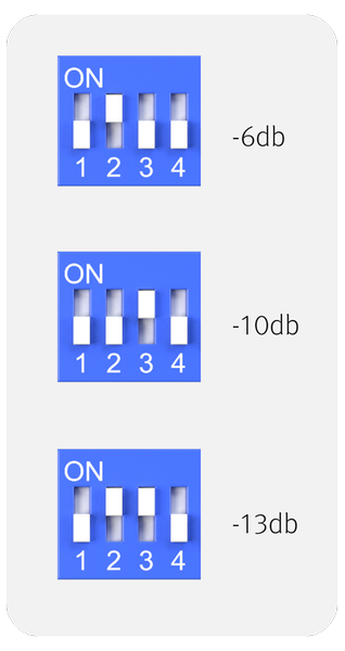 Studio Series - MTC Mk2 Monitor & Talkback Controller6 Studio Series - MTC Mk2 Monitor & Talkback Controller6