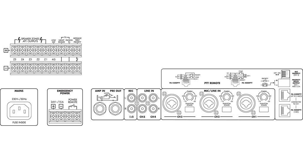 Monacor PA-1240 - wzmacniacz wielostrefowy1 Monacor PA-1240 - wzmacniacz wielostrefowy1