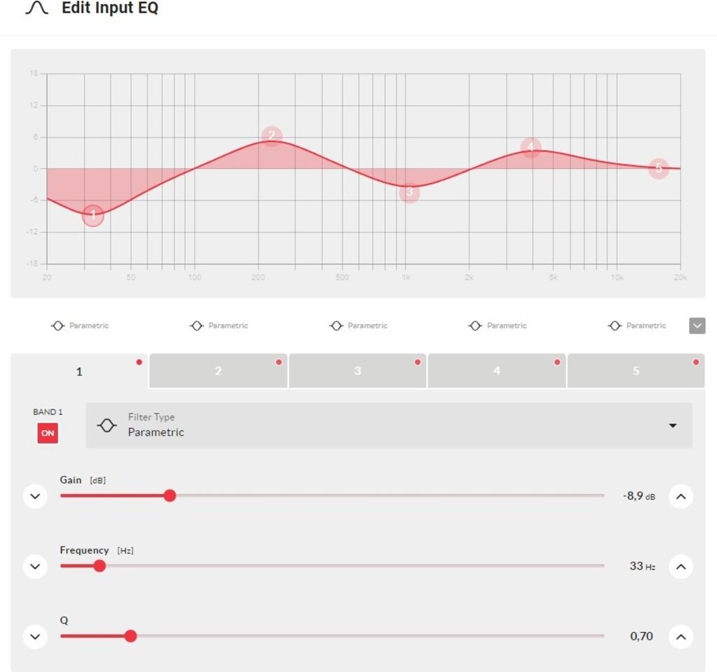 Monacor PA-4125DX - Wielofunkcyjny, 4-strefowy wzmacniacz matrycowo-miksujący1 Monacor PA-4125DX - Wielofunkcyjny, 4-strefowy wzmacniacz matrycowo-miksujący1