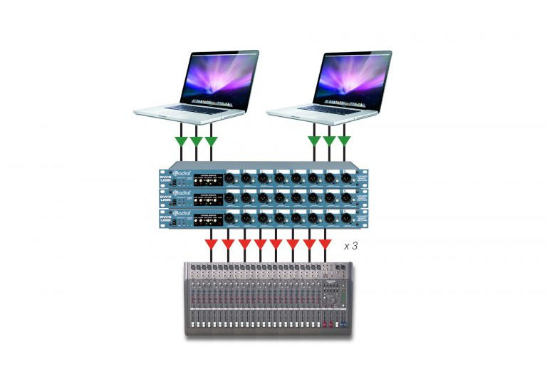 RADIAL SW8-USB4 RADIAL SW8-USB4