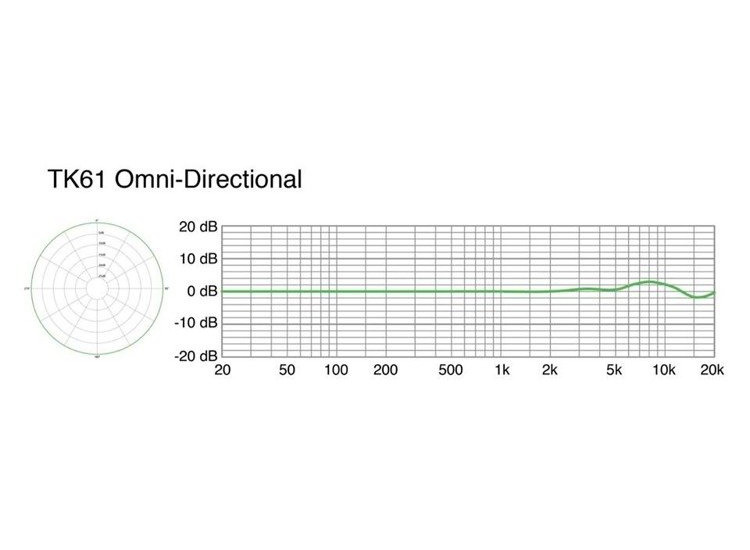 Telefunken Elektroakustik M61 FET Omnidirectional Stereo Set9 Telefunken Elektroakustik M61 FET Omnidirectional Stereo Set9