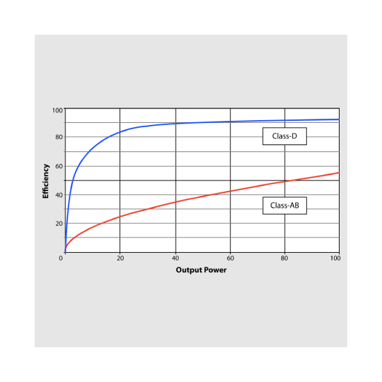 Turbosound 2x IP2000 V2 BUNDLE - modułowy zestaw aktywny z pokrowcem i torbą0