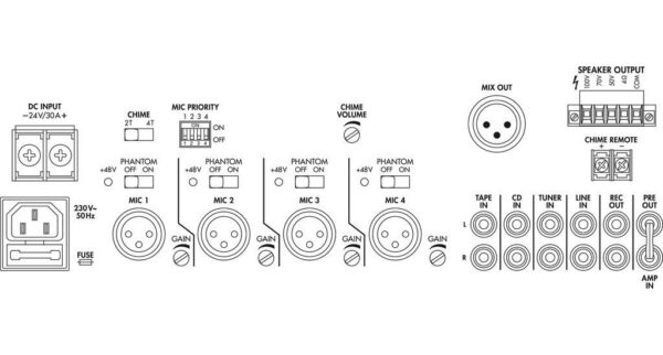 Monacor PA-948 - wzmacniacz miksujący0