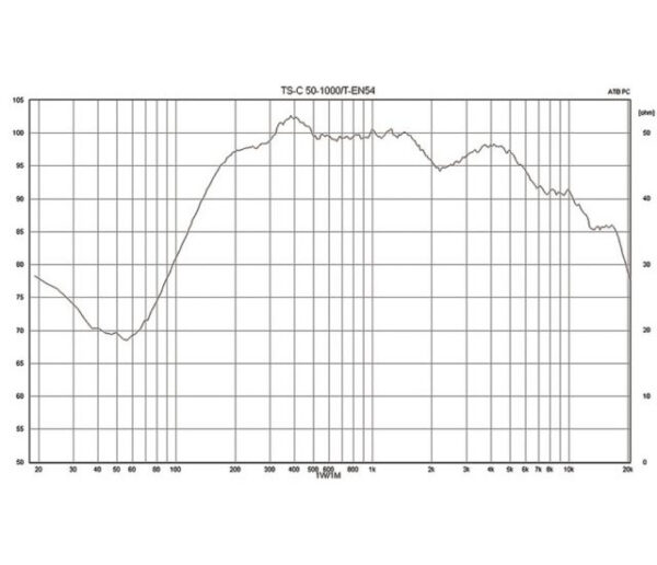 Monacor TS-C50-1000/T - Kolumna głośnikowa PA, odporna na warunki atmosf.,posiadająca certyfikat EN 54-24.0