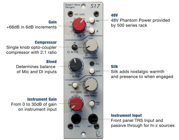 Portico 517 Mic Pre with Compressor, Silk and Vari-Phase1 Portico 517 Mic Pre with Compressor, Silk and Vari-Phase1
