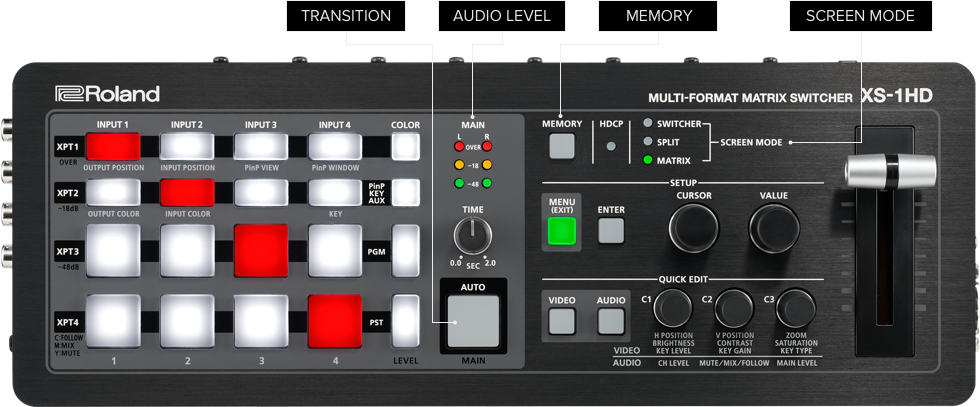 Roland XS-1HD | Matrycowy mikser Audio-Wideo FullHD | 4-kanałowy | HDMI | 4:4:4 10-bit6 Roland XS-1HD | Matrycowy mikser Audio-Wideo FullHD | 4-kanałowy | HDMI | 4:4:4 10-bit6