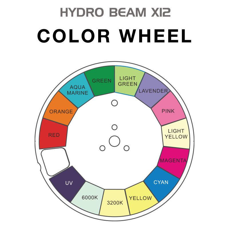 ADJ Hydro Beam X12 - Głowa Ruchoma Typu BEAM, IP656 ADJ Hydro Beam X12 - Głowa Ruchoma Typu BEAM, IP656