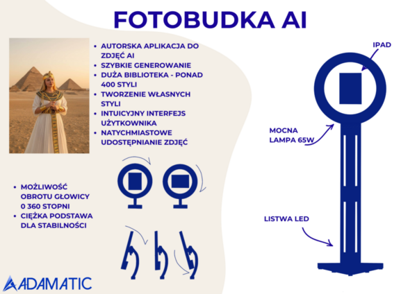 Fotobudka AI – Stacja do Selfie – Zestaw z iPadem0