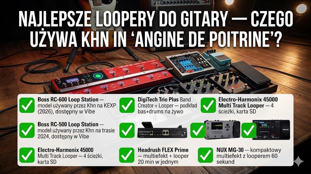 Najlepsze loopery do gitary — czego używa Angine de Poitrine?