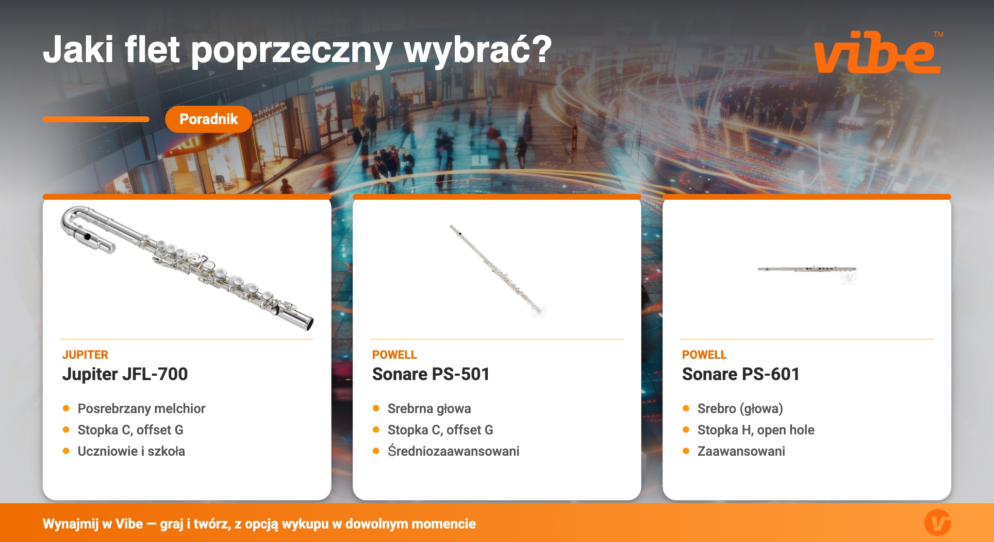 featured-flet-poprzeczny-jaki-wybrac