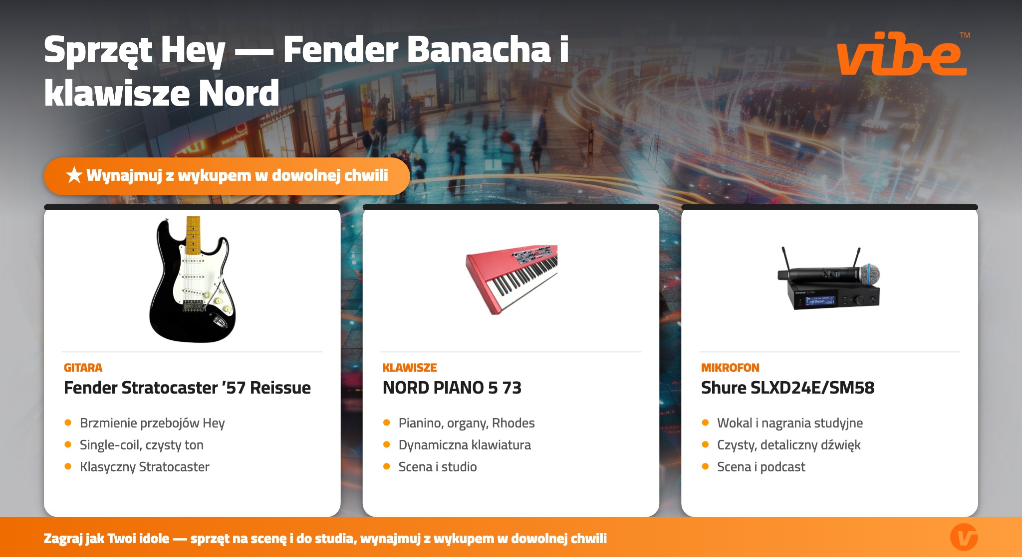 sprzet-hey-fender-banacha-nord-band-band
