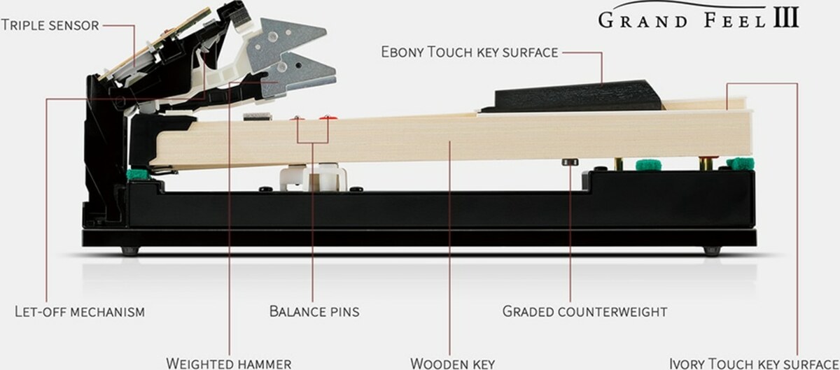 KAWAI CA701 czarny połysk / ep1 KAWAI CA701 czarny połysk / ep1