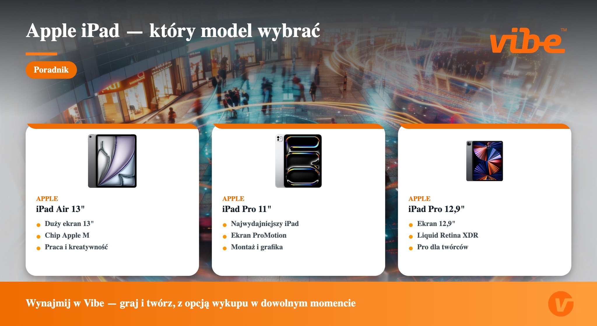 Apple iPad — który model wybrać — porównanie, karta poradnikowa Vibe
