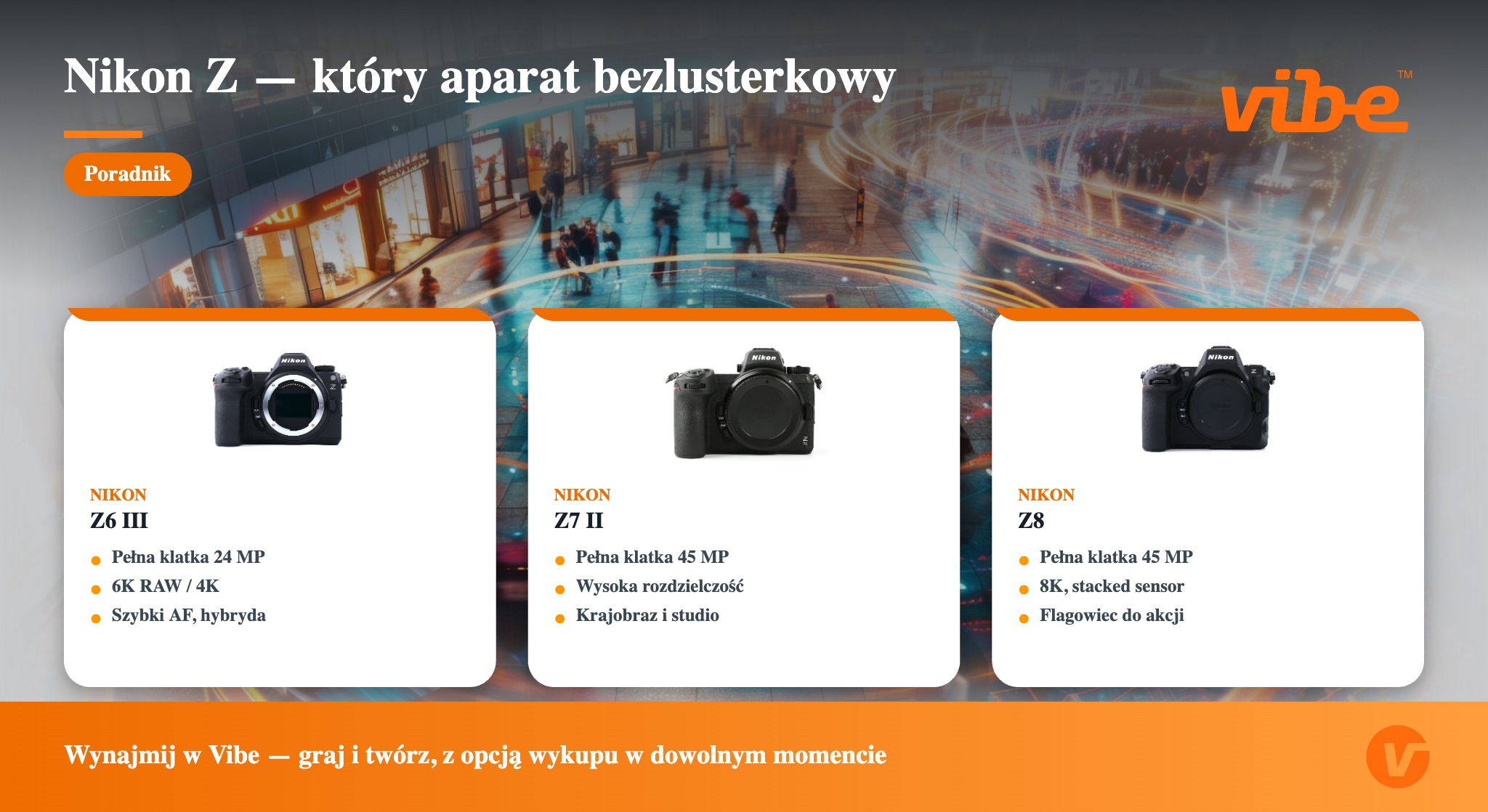 Nikon Z — który aparat bezlusterkowy — porównanie, karta poradnikowa Vibe