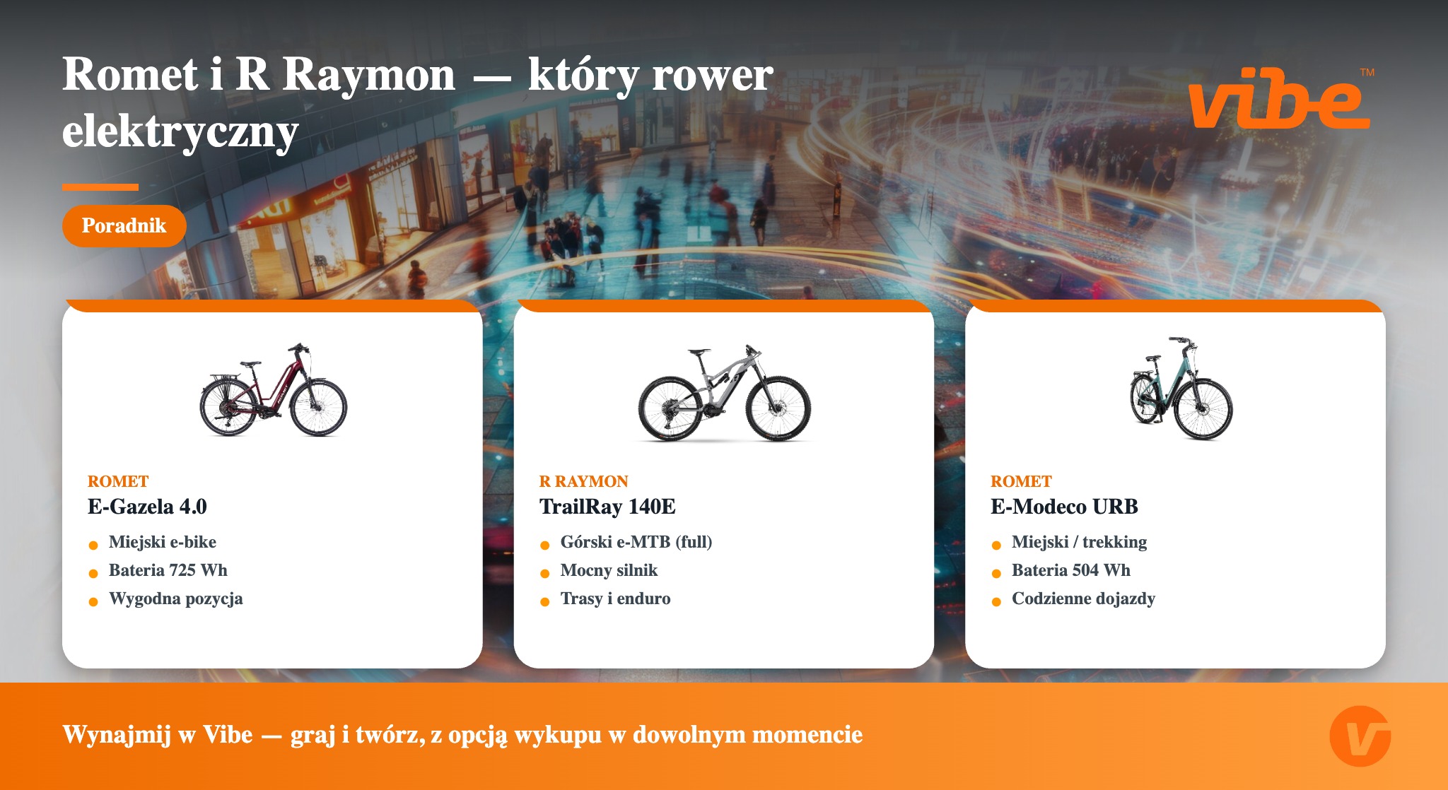 Romet i R Raymon — który rower elektryczny — porównanie, karta poradnikowa Vibe