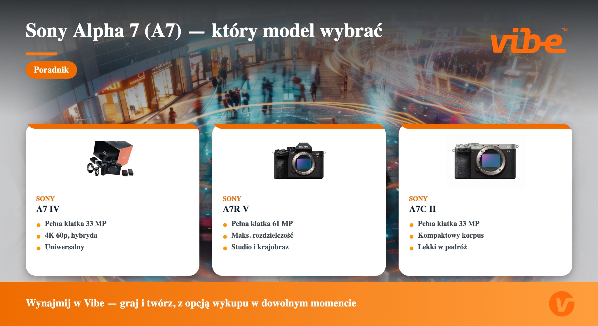 Sony Alpha 7 (A7) — który model wybrać — porównanie, karta poradnikowa Vibe