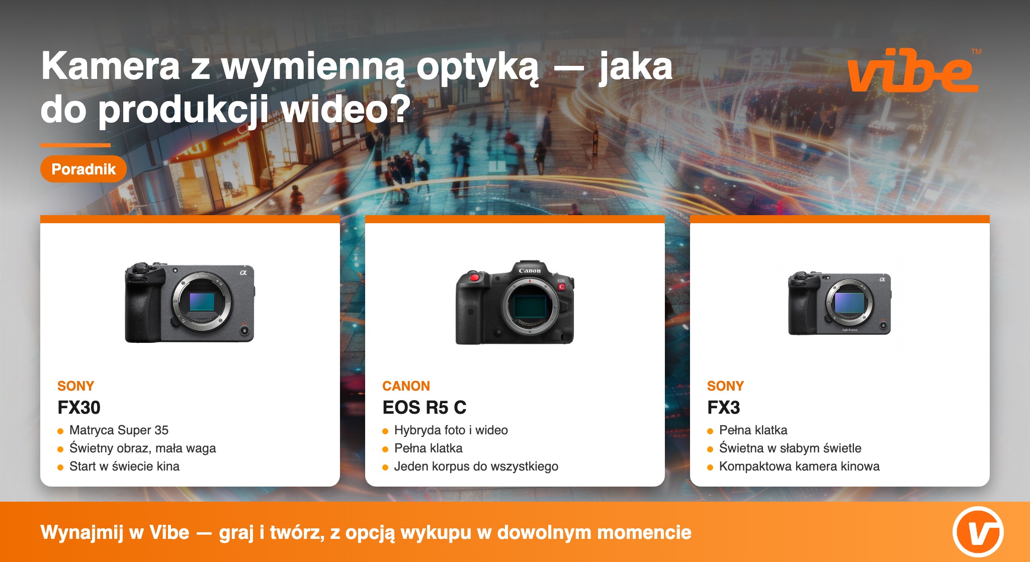 featured-kamera-z-wymienna-optyka
