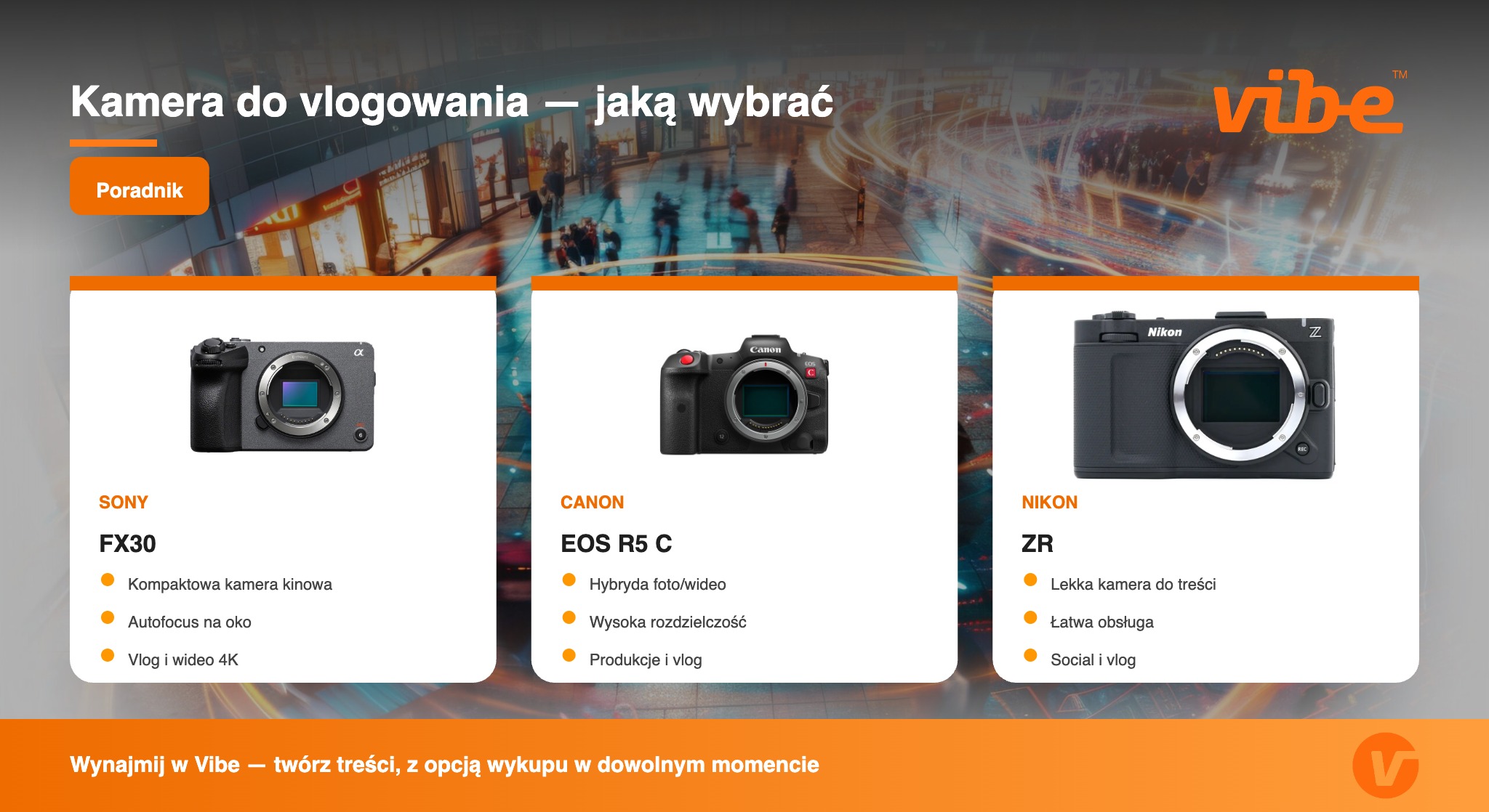 kamera-vlogowanie-og