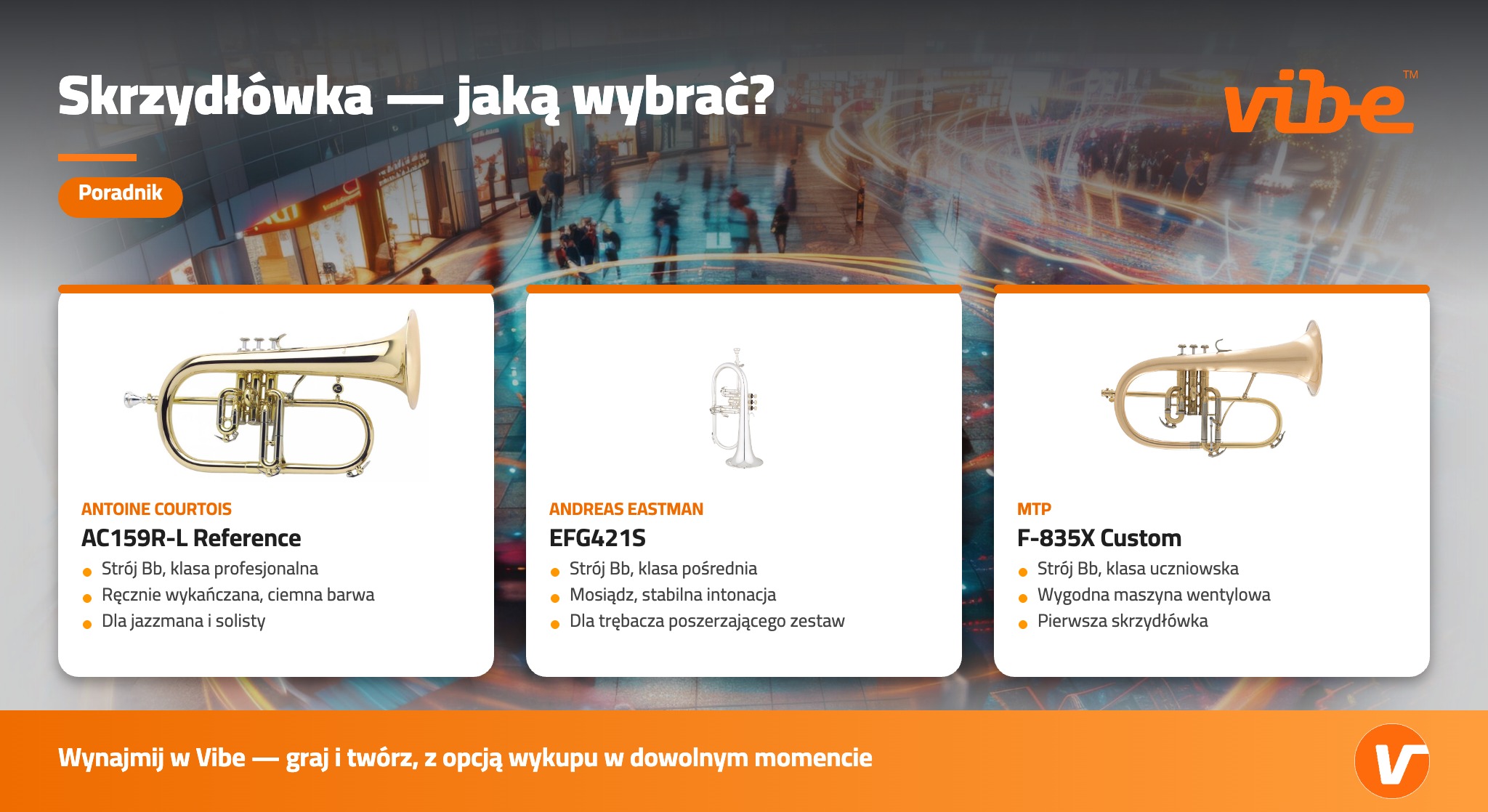 Skrzydłówka — jaką wybrać?