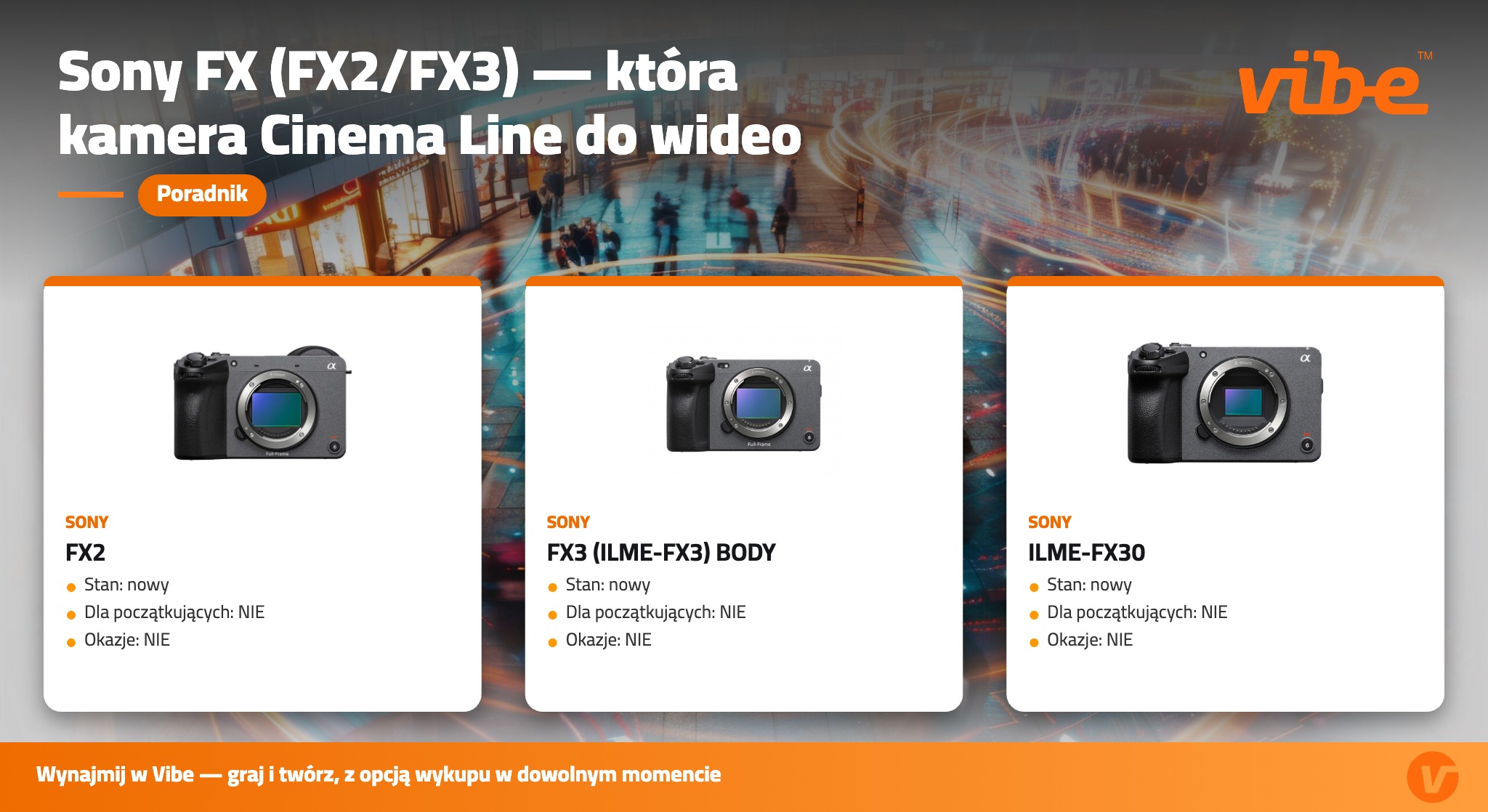 Sony FX (FX2/FX3) — która kamera Cinema Line do wideo