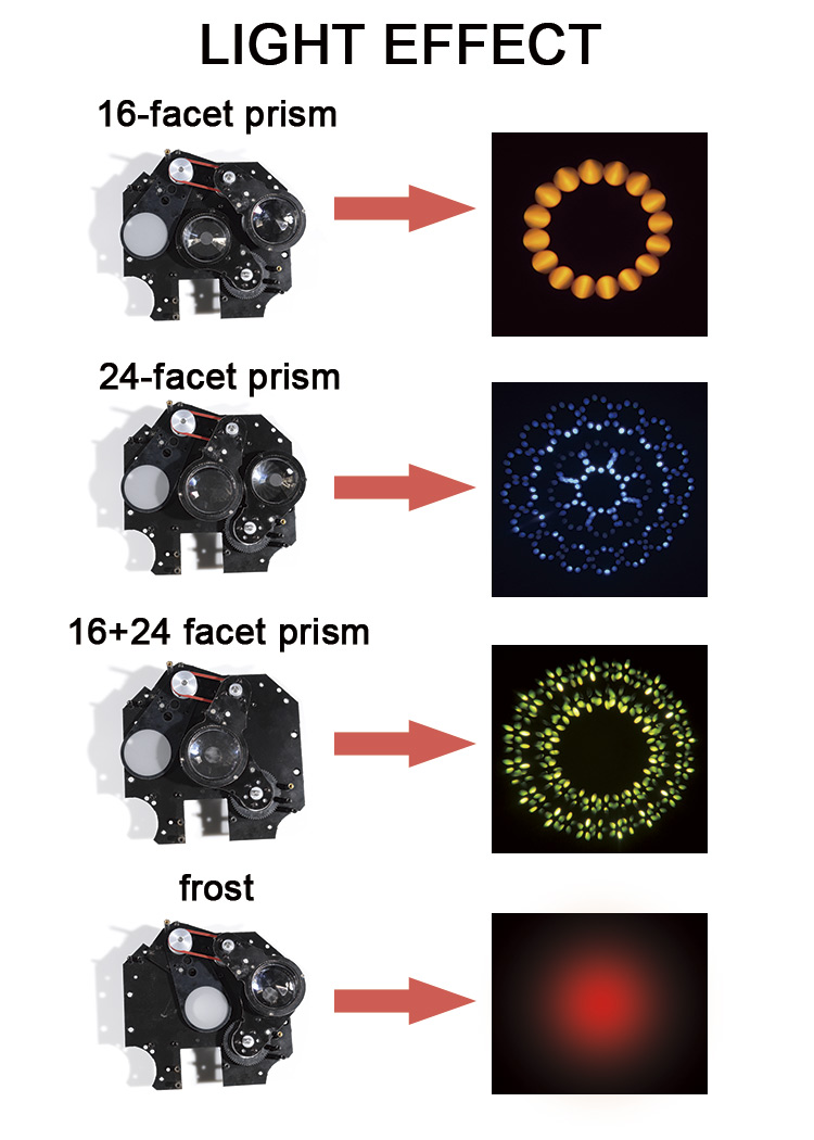 FOS TITAN Beam - głowa ruchoma typu BEAM4 FOS TITAN Beam - głowa ruchoma typu BEAM4