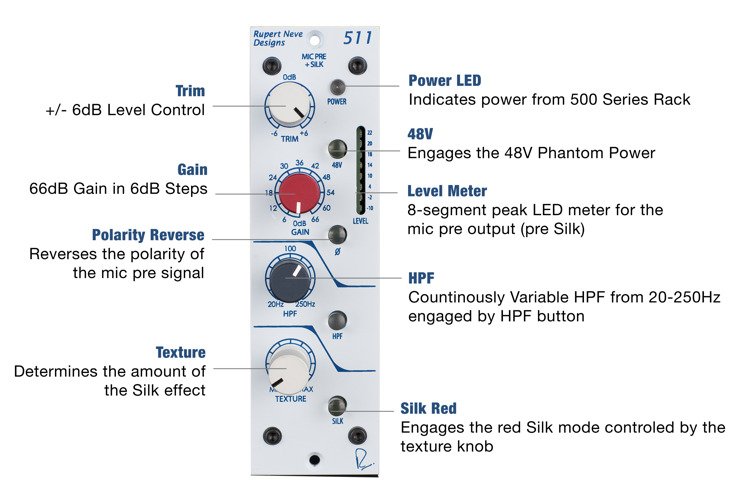 Portico 511 Mic Pre2 Portico 511 Mic Pre2