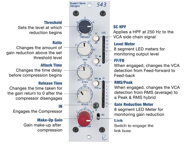 Portico 543 Mono Compressor Limiter1 Portico 543 Mono Compressor Limiter1