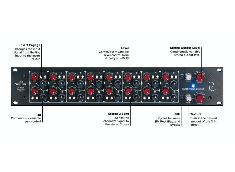 Rupert Neve Designs 5059 Satellite - 16x2+2 Summing Mixer2 Rupert Neve Designs 5059 Satellite - 16x2+2 Summing Mixer2