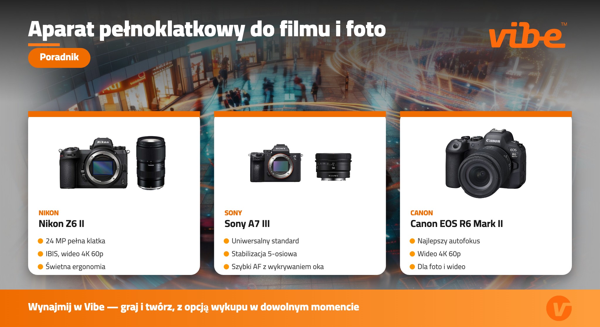 Aparat pełnoklatkowy do filmu i foto — Nikon Z6 II, Sony A7 III, Canon EOS R6 w Vibe
