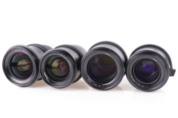 Obiektywy fotograficzne