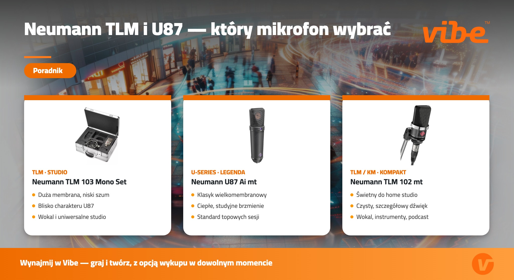 Neumann TLM i U87 — który mikrofon wybrać