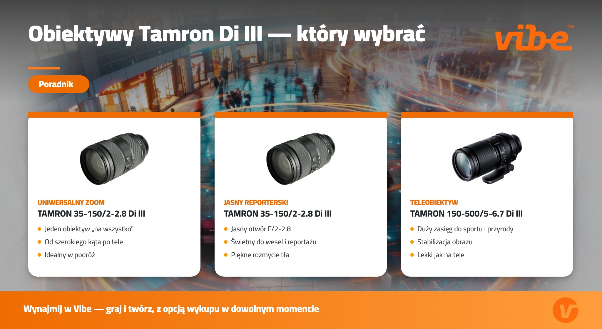 Obiektywy Tamron Di III — który wybrać